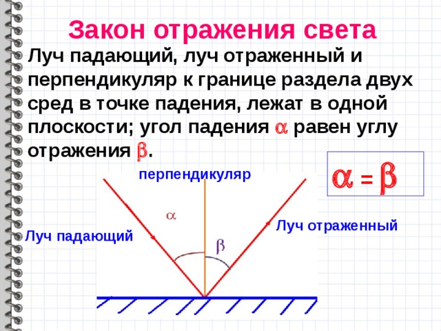 Презентация по физике 8 класс плоское зеркало перышкин