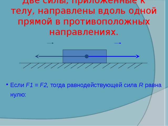 Равнодействующая двух сил направленных вдоль одной