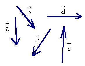 Векторы вариант 2