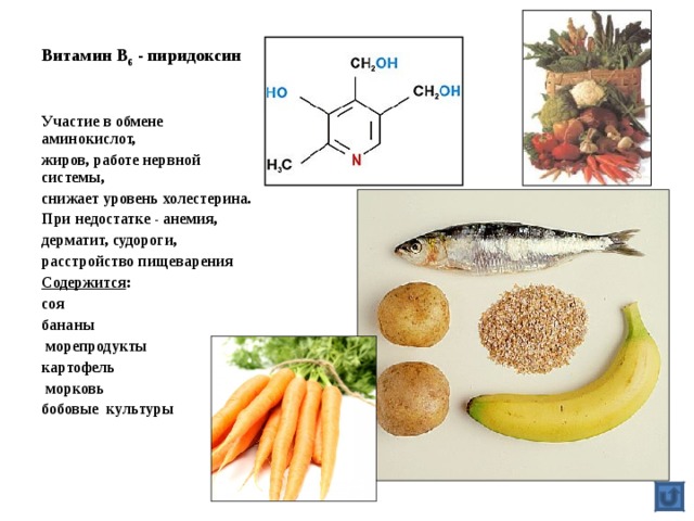 Витамин В 6 - пиридоксин Участие в обмене аминокислот, жиров, работе нервной системы, снижает уровень холестерина. При недостатке - анемия, дерматит, судороги, расстройство пищеварения Содержится : соя бананы  морепродукты картофель  морковь бобовые культуры  