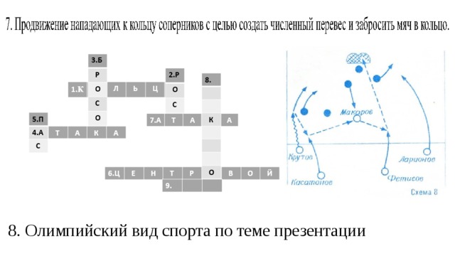 8. Олимпийский вид спорта по теме презентации 