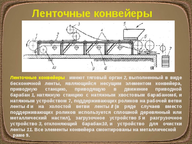 Ленточный конвейер презентация