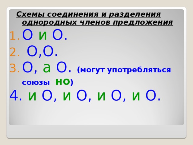 Схема однородных членов. Схемы соединения и разделения однородных. Схемы соединения и разделения однородных членов предложения. Схема предложения с однородными членами- предложений. Схема соединения однородных членов.