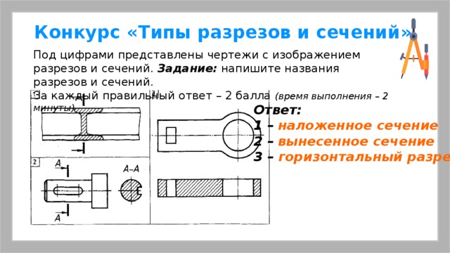 Названия разрезов на чертежах