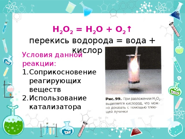H 2 O 2 = H 2 O + O 2 ↑ перекись водорода = вода + кислород Условия данной реакции: Соприкосновение реагирующих веществ Использование катализатора 
