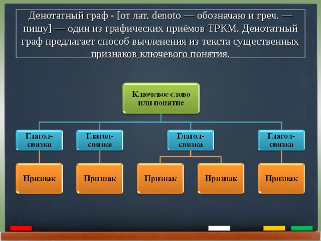 Как считать граф из файла