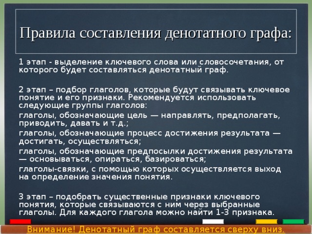 Правила составления денотатного графа: 1 этап - выделение ключевого слова или словосочетания, от которого будет составляться денотатный граф. 2 этап – подбор глаголов, которые будут связывать ключевое понятие и его признаки. Рекомендуется использовать следующие группы глаголов: глаголы, обозначающие цель — направлять, предполагать, приводить, давать и т.д.; глаголы, обозначающие процесс достижения результата — достигать, осуществляться; глаголы, обозначающие предпосылки достижения результата — основываться, опираться, базироваться; глаголы-связки, с помощью которых осуществляется выход на определение значения понятия. 3 этап – подобрать существенные признаки ключевого понятия, которые связываются с ним через выбранные глаголы. Для каждого глагола можно найти 1-3 признака. Внимание! Денотатный граф составляется сверху вниз. Вначале нужно подобрать глаголы, а только потом сопоставить с ними признаки. 