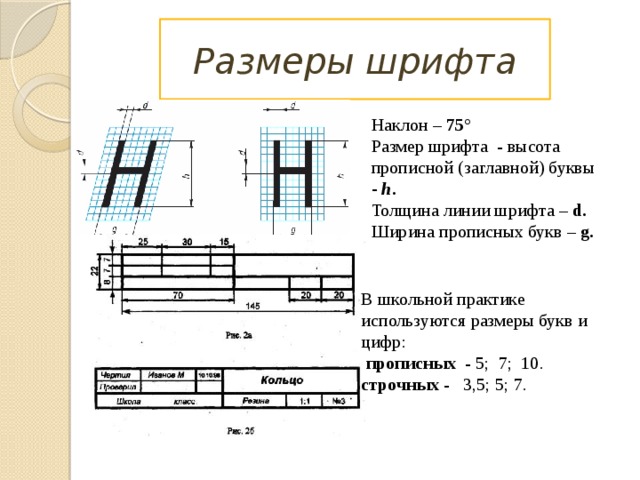 Шрифты написания в чертеже