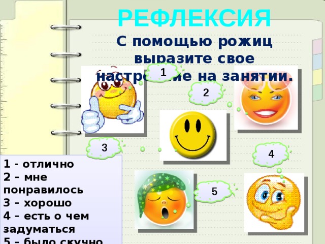 РЕФЛЕКСИЯ  С помощью рожиц выразите свое настроение на занятии. 1 2 3 4 1 - отлично 2 – мне понравилось 3 – хорошо 4 – есть о чем задуматься 5 – было скучно 5 