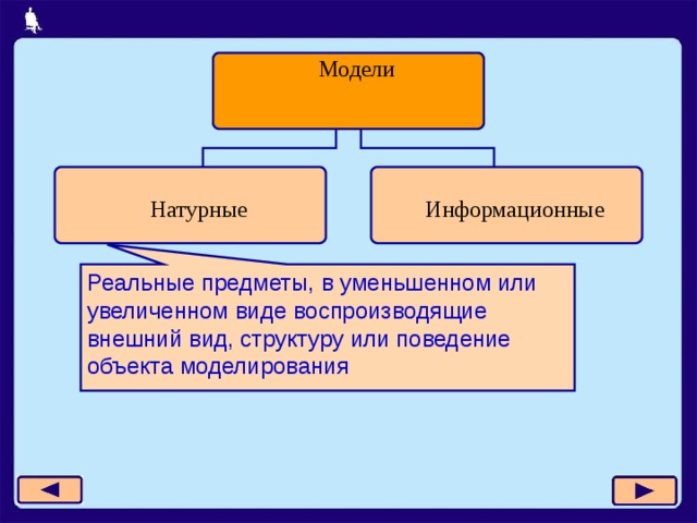 Признаки объекта моделирования