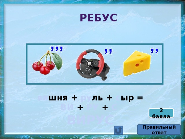 Ребус ви шня + ру ль + с ыр  = ВИ + РУ + С  ВИРУС 2 балла Правильный ответ