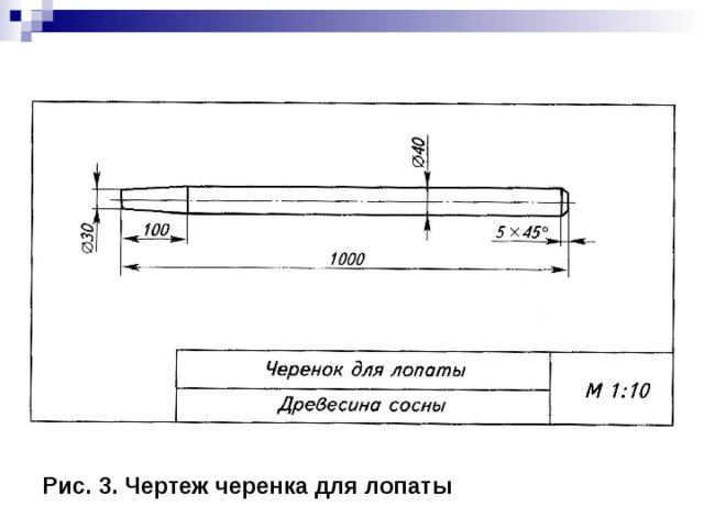 Технологическая карта табурета из дерева