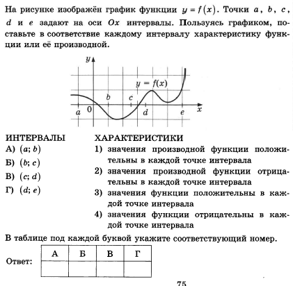 Пользуясь рисунком поставьте в соответствие каждому