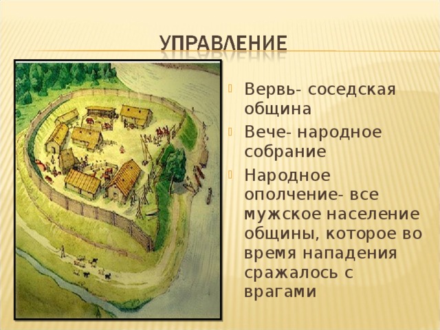 Что такое вервь. Соседская община вервь это. Вервь община в древней Руси. Община славян это вервь. Вервь это в древней Руси.