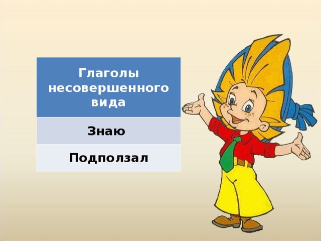 Глаголы несовершенного вида Знаю Подползал 