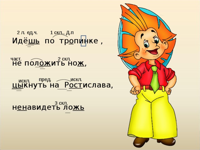 2 л. ед.ч. 1 скл., Д.п Идё шь по тр о пинке , не пол ож ить но ж , цы кнуть на Р ост ислава, н ен авидеть ло жь част.  2 скл. искл. пред. искл. 3 скл. 