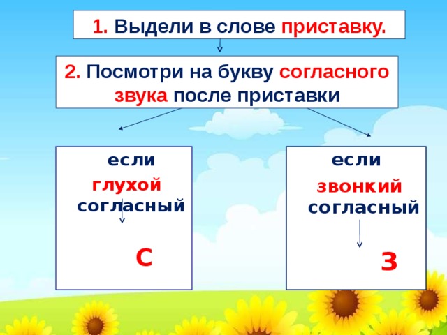 Приставка на глухой согласный звук. Выделить приставку в слове. Выдели приставки в словах. Как выделить приставку в слове.