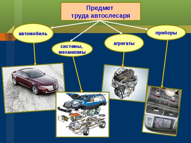 Автомобиль труд