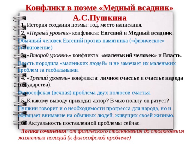 Человек и история в поэме. Конфликт в Медном всаднике Пушкина. Конфликт поэмы медный всадник. Основной конфликт в поэме а. с. Пушкина «медный всадник».. Конфликты личности и власти в поэме медный всадник.