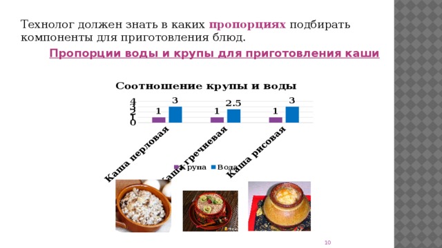 В каких пропорциях