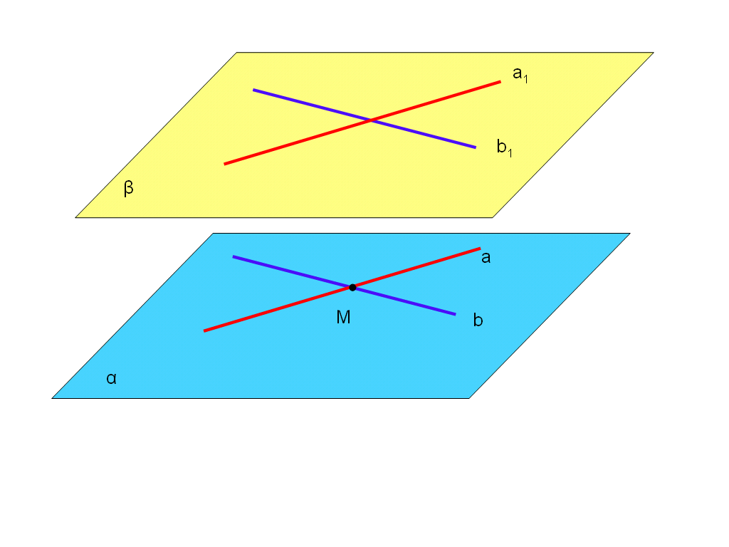 Параллельные плоскости чертеж