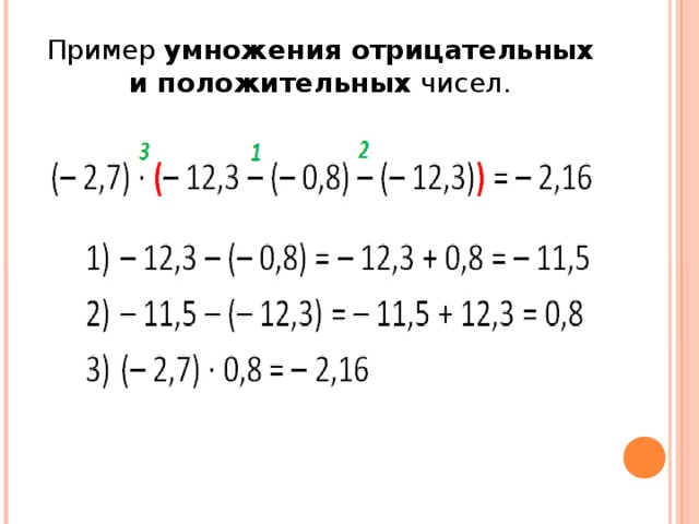 Проект умножение и деление положительных и отрицательных чисел