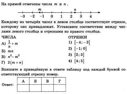 Прямой вариант