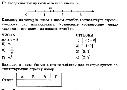 Отметьте на прямой число ответ. На координатной прямой отмечено число m. Соответствие между числами и отрезками. Каждому из четырёх чисел в левом столбце соответствует отрезок. На координатной прямой число m.