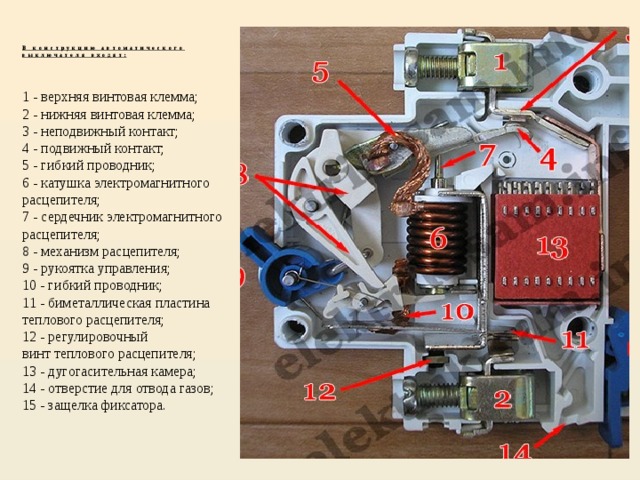 Распределительные устройства киноустановок