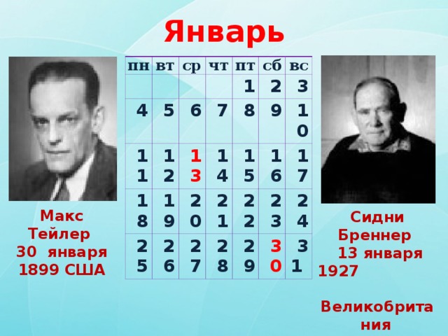 Январь пн   вт ср 4   5   чт 11 пт   6 18 12 1 сб 7 25 19 13 вс 8 2 26 20 14 9 3 15 21 27 10 16 22 28 23 17 29 24 30 31  Макс Тейлер 30 января 1899 США Сидни Бреннер  13 января 1927 Великобритания    