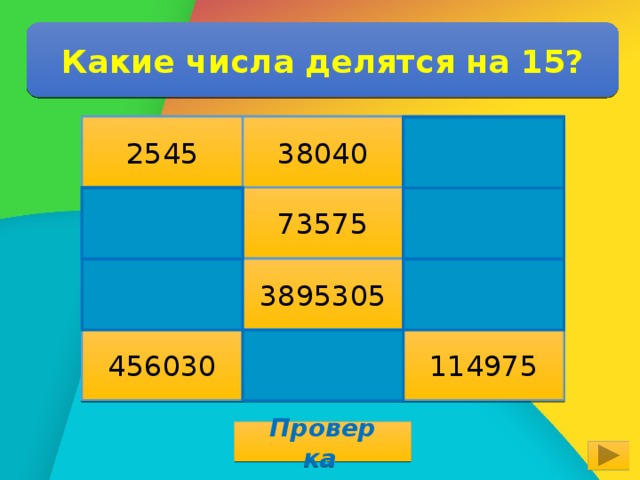 Какие числа делятся на 4