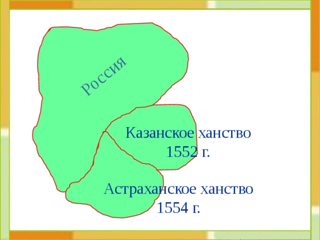 Карта касимовского ханства