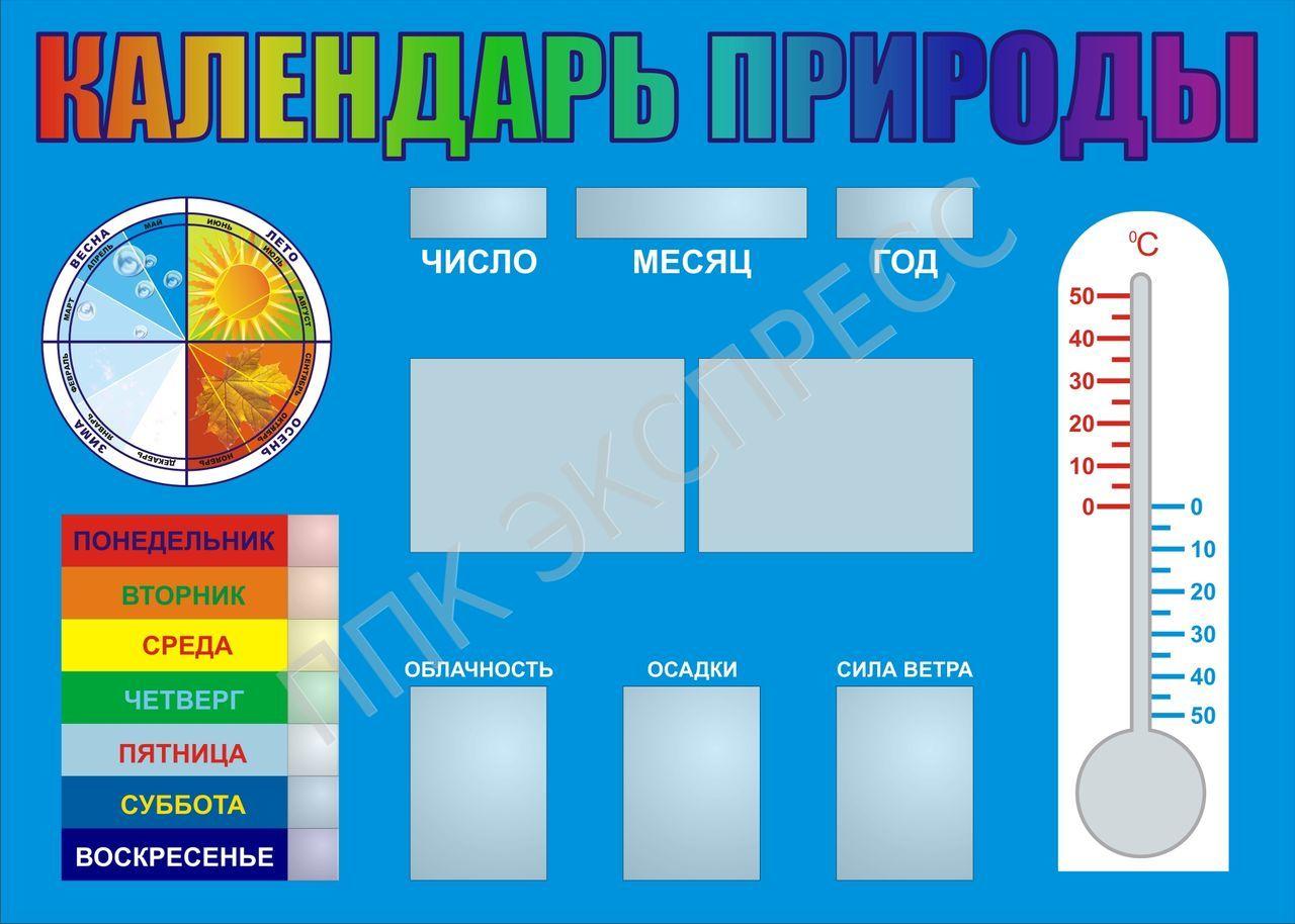 Сутки и неделя 2 класс пнш презентация