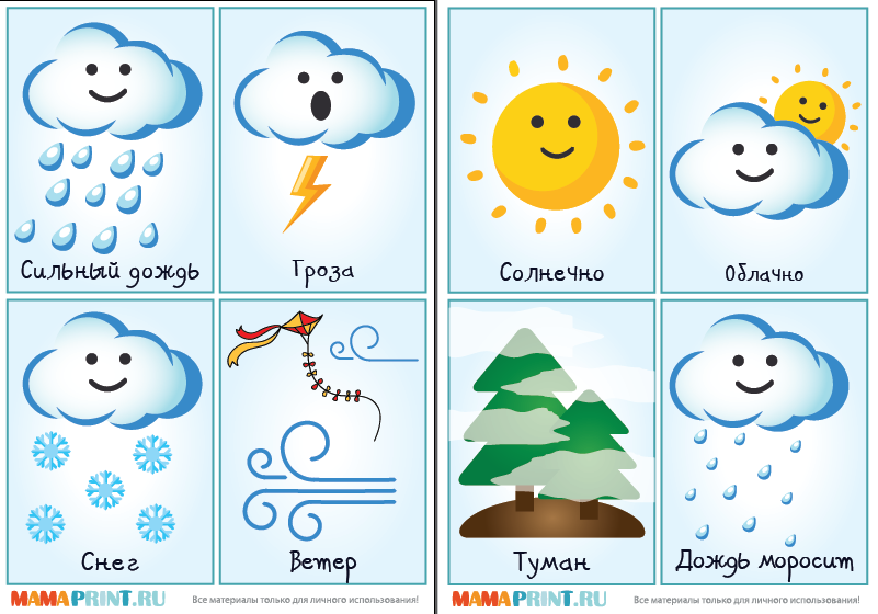 Картинки для наблюдения за погодой в детском саду