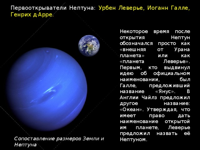 Открытие планеты нептун. Открытие Нептуна. Кто открыл планету Нептун. Первооткрыватель Нептуна. Открытие планет Нептун.
