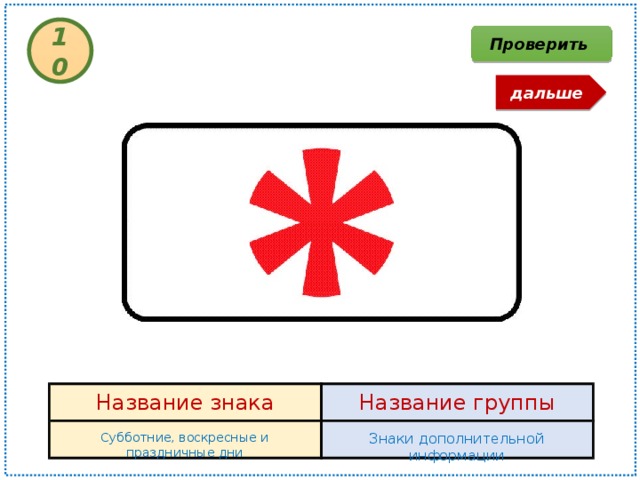 Дорожные знаки в картинках их обозначения с …