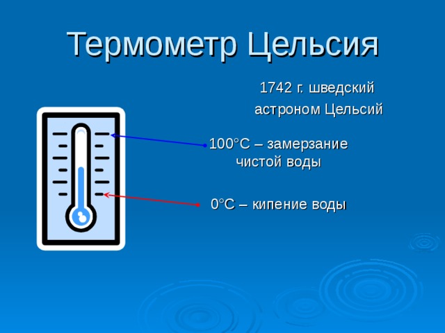 Термометр цельсия. Градусник Цельсия. 1742 Цельсий. Приборы с обозначением цельсий.