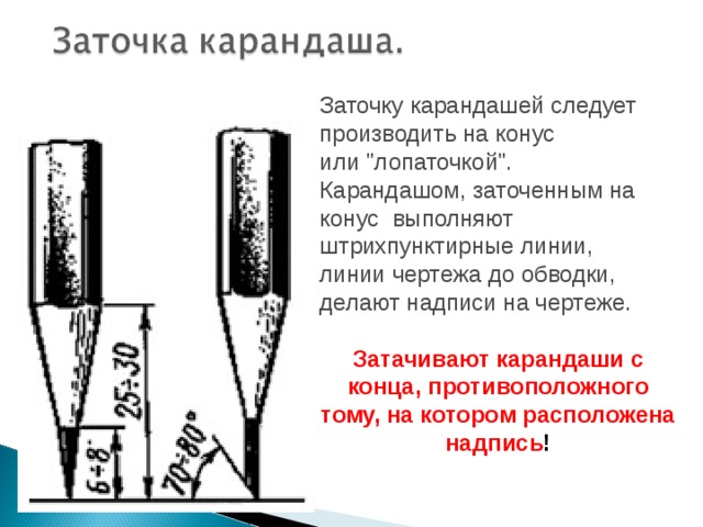 Сколько надо грифеля чтобы поднялась температура. Правильная точка карандаша для черчени. Заточка карандашей для черчения. Стандарт заточки карандашей для черчения. Чертежные карандаши заточка.