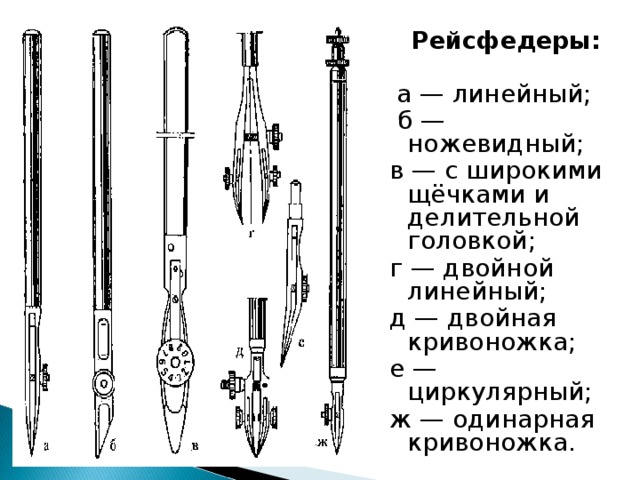    Рейсфедеры:   а — линейный;  б — ножевидный; в — с широкими щёчками и делительной головкой; г — двойной линейный; д — двойная кривоножка; е — циркулярный; ж — одинарная кривоножка. 