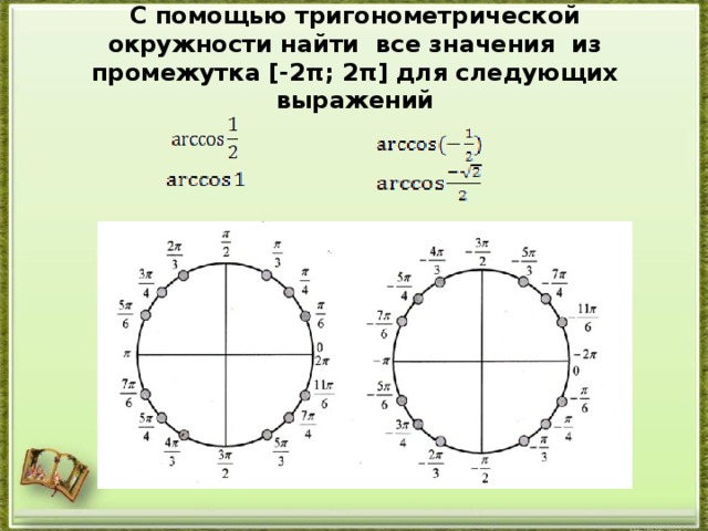 С помощью тригонометрической окружности найти все значения из промежутка [-2 π ; 2 π ] для следующих выражений   