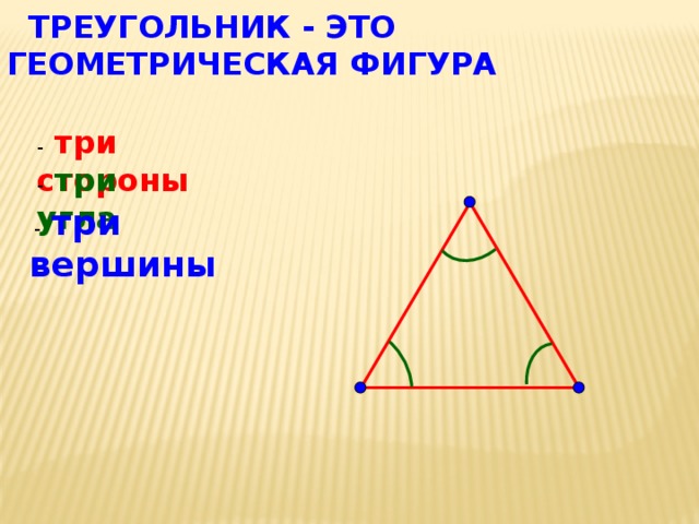 3 вершины треугольника