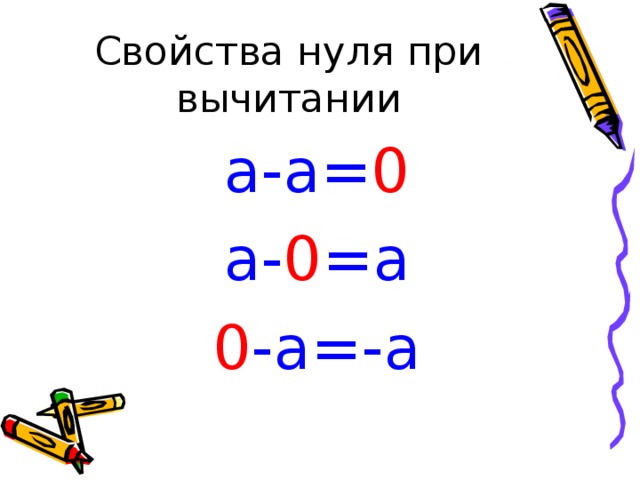 Свойства 0. Свойства нуля при сложении и вычитании. Свойство нуля при сложении. Свойство нуля при вычитании. Свойства нуля.