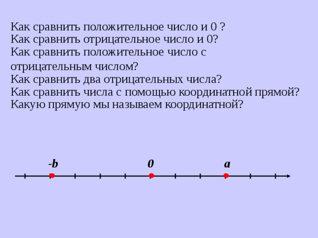 Как сравнить положительное число и 0 ? Как сравнить отрицательное число и 0? Как сравнить положительное число с отрицательным числом? Как сравнить два отрицательных числа? Как сравнить числа с помощью координатной прямой? Какую прямую мы называем координатной? 0 a -b