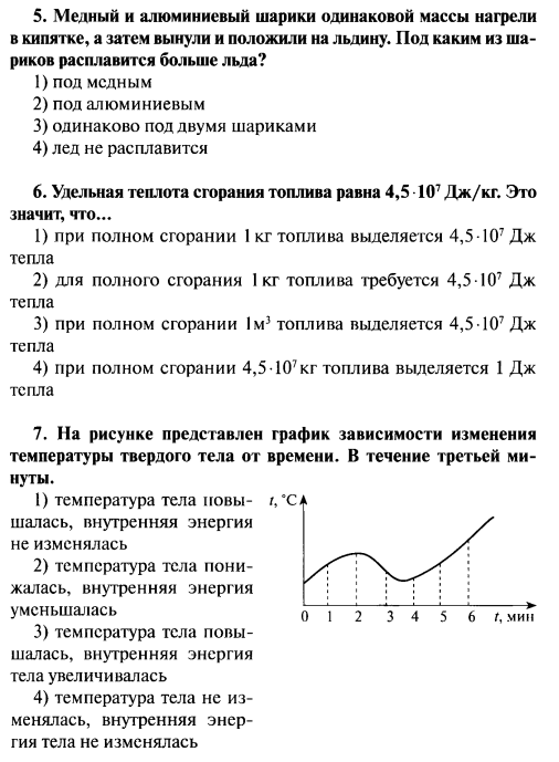 Тесты по теме 