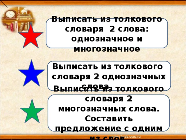 Словарь однозначных слов. Выписать из толкового словаря многозначные слова. Однозначные и многозначные слова из толкового словаря. 2 Многозначных слова из толкового словаря. 2 Слова из толкового словаря.