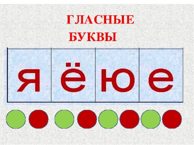 Покажи гласные буквы. Гласные буквы. Гл буквы. Карточки с гласными буквами для дошкольников. Гласные буквы буквы.