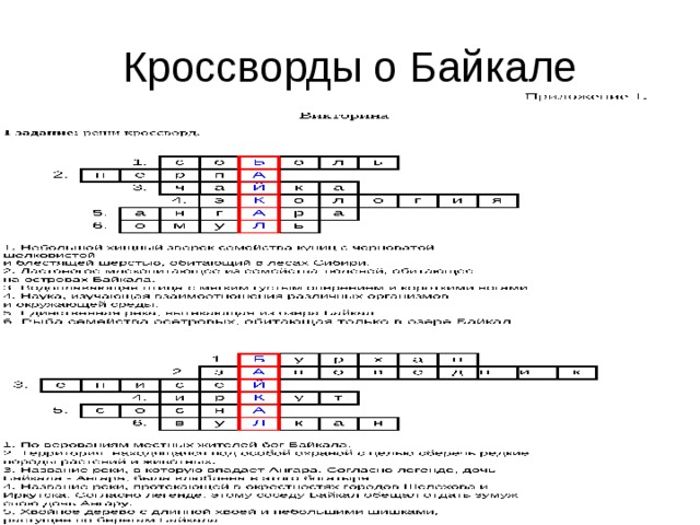 Кроссворд озера. Кроссворд по Байкалу с ответами. Кроссворд на тему Байкал. Кроссворд по теме Жемчужина Сибири Байкал. Кроссворд про Байкал с ответами.