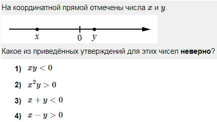 На координатной прямой отмечено число а. Из координатной прямой отмечены числа х и у. На координатной прямой отмечены числа x и y. Какое из приведенных утверждений неверно. На координатной прямой отмечены числа 0.