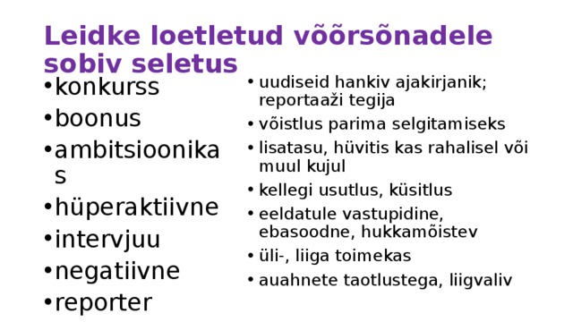 Leidke loetletud võõrsõnadele sobiv seletus konkurss boonus ambitsioonikas hüperaktiivne intervjuu negatiivne reporter uudiseid hankiv ajakirjanik; reportaaži tegija võistlus parima selgitamiseks lisatasu, hüvitis kas rahalisel või muul kujul kellegi usutlus, küsitlus eeldatule vastupidine, ebasoodne, hukkamõistev üli-, liiga toimekas auahnete taotlustega, liigvaliv 