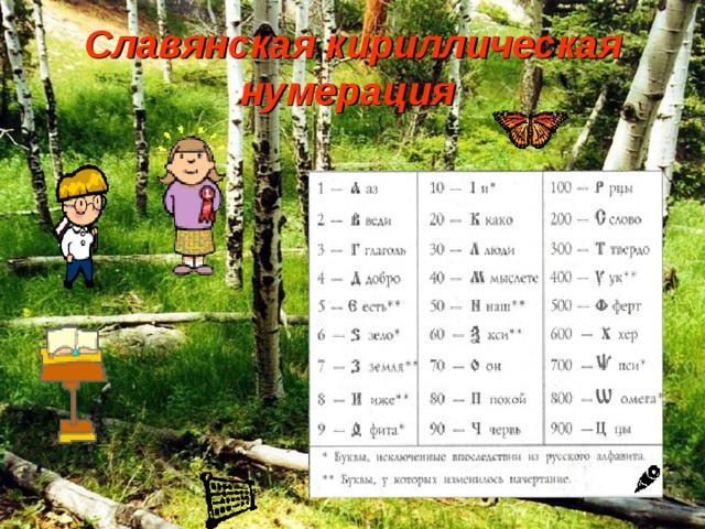 Славянская кириллическая нумерация  